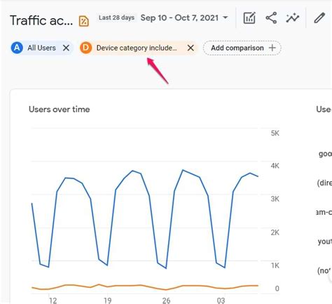 asaatmos.jyosna.net vs google.com.ph Traffic Comparison.